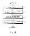 Fig. 05 - Apparatus and method for transmitting multimedia frame in broadcast system