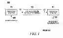 Fig. 02 - Method and apparatus for efficient slice header processing