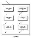 Fig. 03 - Methods and systems for identifying, marking, and inventorying large quantities of unique surgical instruments
