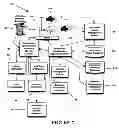 Fig. 08 - Methods and systems for identifying, marking, and inventorying large quantities of unique surgical instruments