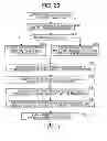 Fig. 22 - Image processing apparatus, image processing method, and program