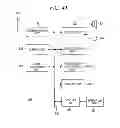 Fig. 40 - Image processing apparatus, image processing method, and program