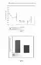 Fig. 09 - Pharmaceutical dosage form