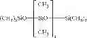 Fig. 02 - Cosmetic composition comprising silica aerogel particles and silicone oils