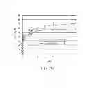 Fig. 06 - Nitric oxide-releasing compositions and methods