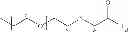Fig. 09 - Method of using fibrous tissue sealant