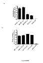 Fig. 06 - Chimeric fibronectin matrix mimetics and uses therof