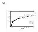 Fig. 09 - MODULATION OF EFFECTOR T CELL RESPONSES BY LOCAL DEPLETION OF COMPLEMENT COMPONENT C3