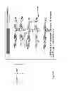 Fig. 06 - NOVEL FORMULATIONS AND METHODS