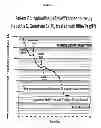 Fig. 04 - Compositions, methods of treatment and diagnostics for treatment of hepatic steatosis alone or in combination with a hepatitis C virus infection