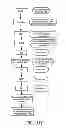 Fig. 05 - Oral pharmaceutical dosage forms