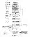Fig. 08 - Oral pharmaceutical dosage forms