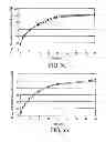 Fig. 13 - Oral pharmaceutical dosage forms