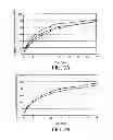 Fig. 15 - Oral pharmaceutical dosage forms