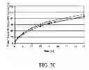 Fig. 16 - Oral pharmaceutical dosage forms