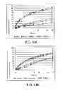 Fig. 19 - Oral pharmaceutical dosage forms