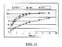 Fig. 20 - Oral pharmaceutical dosage forms
