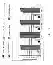 Fig. 26 - Oral pharmaceutical dosage forms