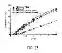 Fig. 33 - Oral pharmaceutical dosage forms