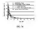 Fig. 34 - Oral pharmaceutical dosage forms
