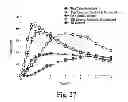 Fig. 35 - Oral pharmaceutical dosage forms