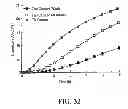 Fig. 40 - Oral pharmaceutical dosage forms