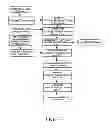 Fig. 07 - Oral Pharmaceutical Dosage Forms