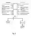 Fig. 09 - Oral Pharmaceutical Dosage Forms