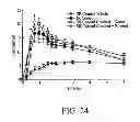 Fig. 32 - Oral Pharmaceutical Dosage Forms