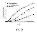 Fig. 40 - Oral Pharmaceutical Dosage Forms