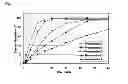 Fig. 02 - Pharmaceutical composition
