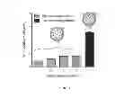 Fig. 09 - Membrane encapsulated nanoparticles and method of use