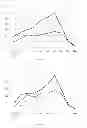 Fig. 07 - CAROTENOID PARTICLES AND USES THEREOF