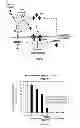 Fig. 02 - Noggin inhibitory compositions for ossification and methods related thereto