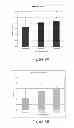 Fig. 06 - Composition comprising natural extracts