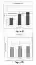 Fig. 07 - Composition comprising natural extracts
