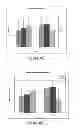 Fig. 09 - Composition comprising natural extracts