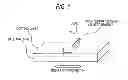 Fig. 02 - SLIDING MATERIAL COMPOSITION AND SLIDING MEMBER