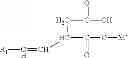 Fig. 07 - Waterproofing and preservative compositions for organic material