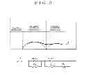 Fig. 10 - Nickel composite hydroxide particles and nonaqueous electrolyte secondary battery