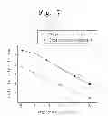 Fig. 09 - Method of fabricating a patterned solid polymeric electrolyte