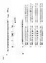 Fig. 02 - Method of enhancing miR-185 expression to reduce low density  lipoprotein/cholesterol accumulation in a cell