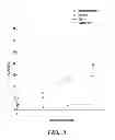 Fig. 07 - Method for enumeration of mammalian cell micronuclei, while distinguishing chromatin of dead and dying cells