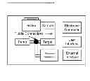 Fig. 09 - Distributable Chemical Sampling and Sensing System Process