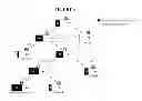 Fig. 09 - IN VITRO EMBRYO BLASTOCYST PREDICTION METHODS
