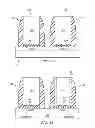 Fig. 02 - Method for dual work function metal gate CMOS with selective capping