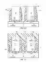 Fig. 03 - Method for dual work function metal gate CMOS with selective capping