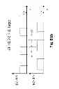 Fig. 12 - APPARATUS AND METHOD FOR FORMING THIN PROTECTIVE AND OPTICAL LAYERS ON SUBSTRATES
