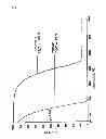 Fig. 03 - Group IV-B organometallic compound, and method for preparing same