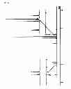 Fig. 07 - Group IV-B organometallic compound, and method for preparing same